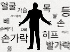 韓国語で身体の部位を覚える ハングルノート