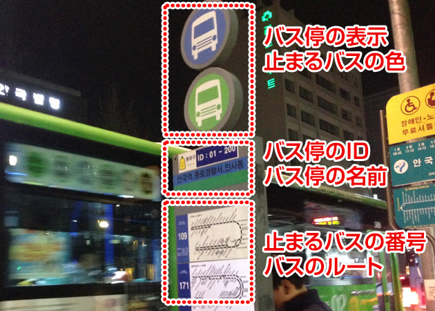 ソウル市内のバス停の説明