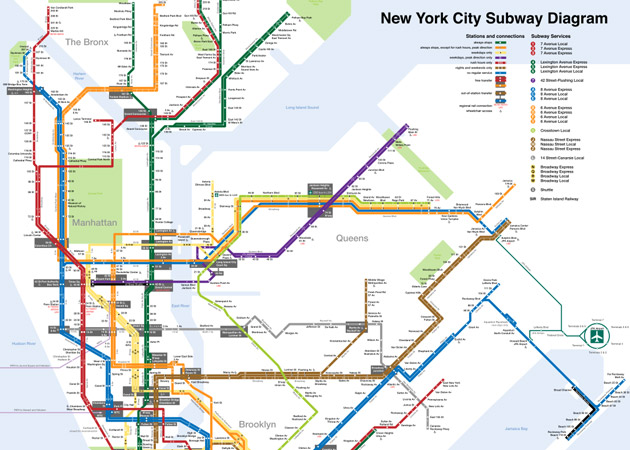 ニューヨーク地下鉄マップ