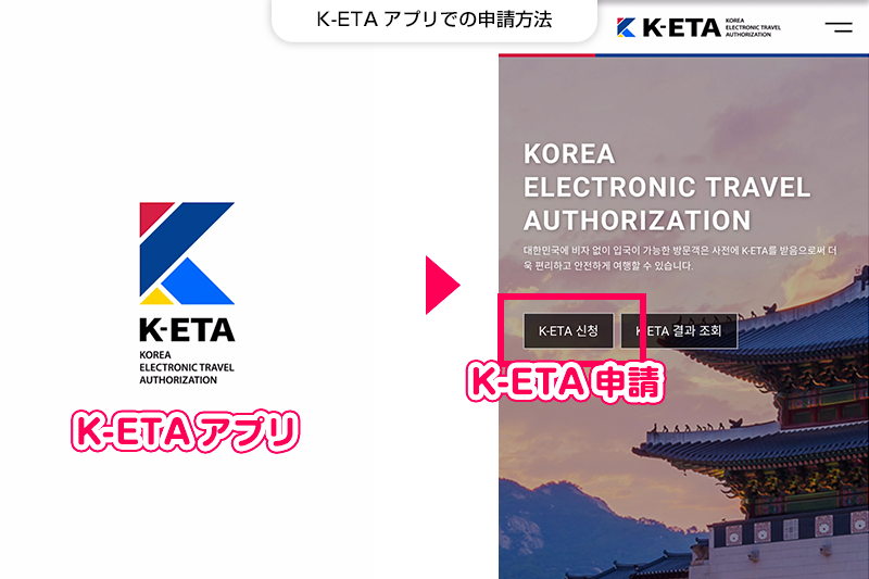 【K-ETAの申請方法】K-ETAサイト・アプリを開き、申請ボタンを押す