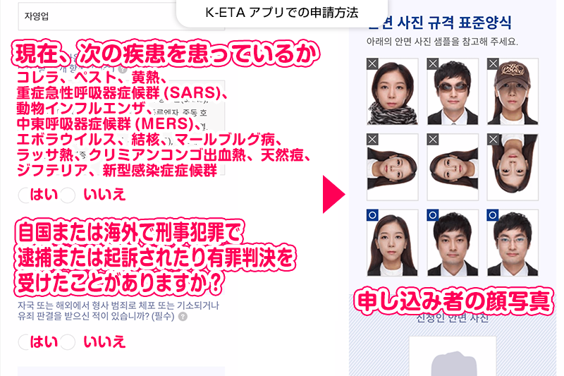 【K-ETAの申請方法】疾患や犯罪歴、申込者の顔写真の提出